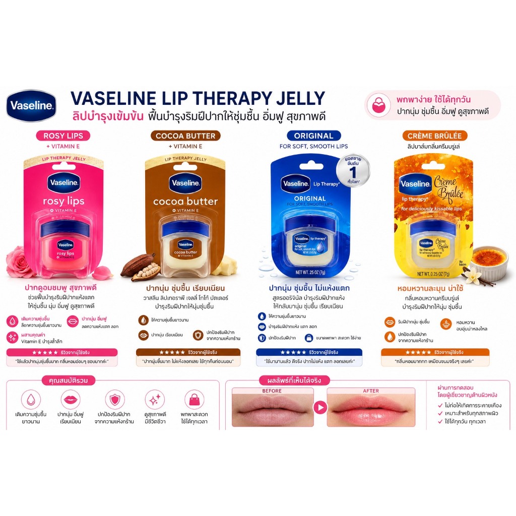 ❤️ไม่แท้คืนเงิน❤️Vaseline Lip Therapy ขนาด 7g.ลิปบาล์มบำรุงเพื่อริมฝีปากสวยนุ่ม