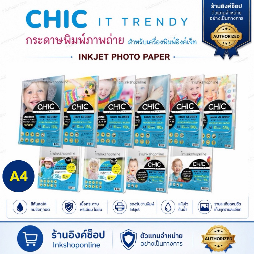 CHIC กระดาษโฟโต้ 1ด้าน 2ด้าน กระดาษปริ้นรูป มันวาว A4 ไม่มีลายน้ำ กระดาษA4 กระดาษพิมพ์ภาพถ่าย glossy photo paper inkjet