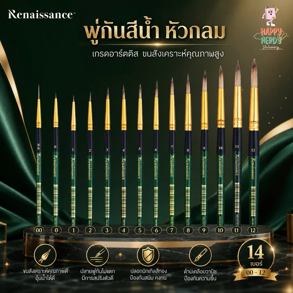 Renaissance พู่กัน พู่กันสีน้ำ พู่กันหัวกลม จำนวน 1 ด้าม