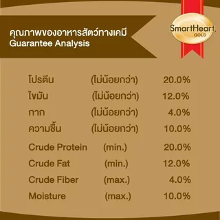 สมาร์ทฮาร์ท โกลด์ อินดอร์ อาหารสุนัขโตพันธุ์เล็ก 7.5กก.