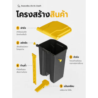 ถังขยะฝาเปิด🔥30วัน ทดลองใช้🔥แบบเท้าเหยียบ ขนาดใหญ่ ความจุ30/60/80/100 ลิตร ผลิตจากพลาสติกเกรดเอ แข็งแรง ทนทาน น้ำหนักเบา