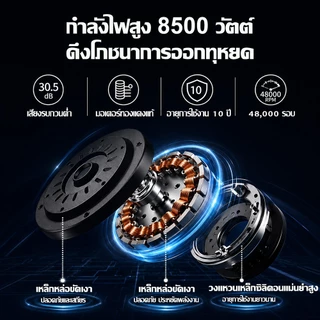 【รับประกัน10ปี】เครื่องปั่นน้ำผลไม้ 3.2L มอเตอร์รอบสูงพิเศษ แถมโถบดเนื้อ ปั่นน้ำแข็งได้ ปั่นสมูทตี้