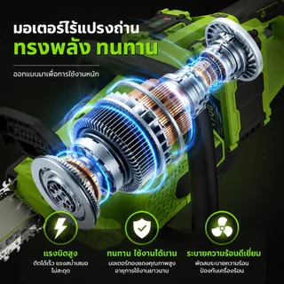 YOUXIAN เลื่อยโซ่ไร้สาย 16 นิ้ว แบตคู่ 21700 40V มอเตอร์ 2000W ตัดไม้แรง ตัดเร็ว สำหรับงานสวน รับประกัน 1 ปี