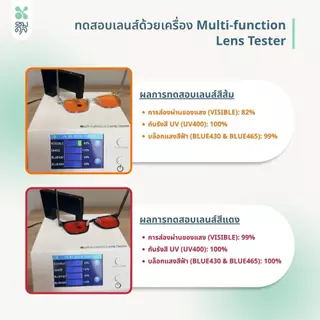 SOMDUL Relax & Sleep Glasses รุ่น BL17131-1 แว่นกรองแสงสีฟ้า ทรง Square เลนส์แดง-ส้ม สำหรับก่อนนอน