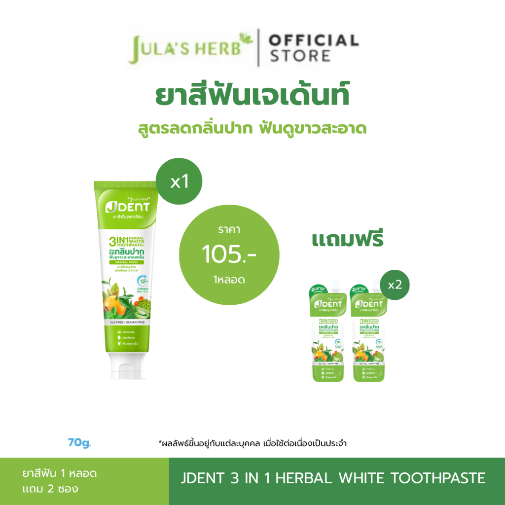 ใหม่ ยาสีฟันเจเด้นท์หลอดเขียว 1 หลอด [ฟันขาว ลมหายใจสดชื่น] จุฬาเฮิร์บ Jula's Herb