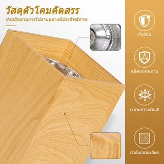 👉3สี หลอดไฟฟรี LED โคมกระป๋อง โคมไฟดาวน์ไลท์ ขั้ว e27 Downlight ดาวน์ไลท์ ติดลอย 6” และ 5” ดาวไลท์ โคมไฟ โคมโคมติดลอย