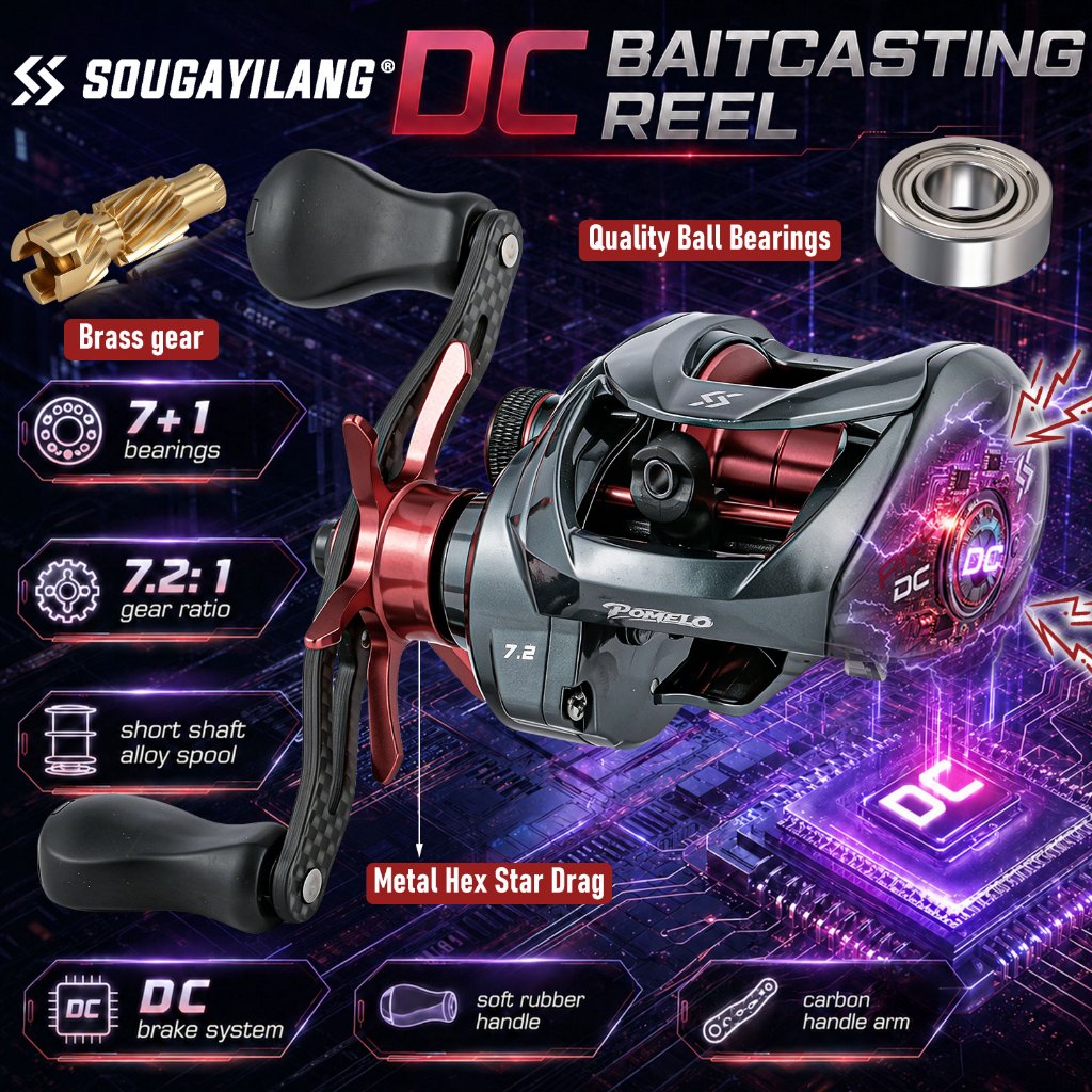 Sougayilang DC รอกเบตคาสติ้ง แขนโยกคาร์บอน ยิงไกล ป้องกันสายพัน