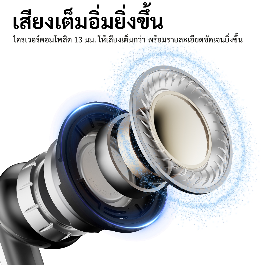 GOOJODOQ J247 หูฟังแบบใส่ในหู Bluetooth 5.3 หูฟังบลูทูธ รูปที่ 5