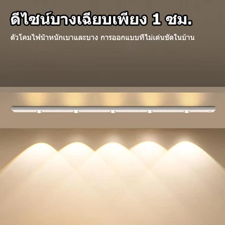 【การจัดส่งไทย】เหมาะสำหรับใช้งานกลางแจ้ง ปรับได้ 3 สี ปรับความสว่างได้ ถอดประกอบง่าย ไฟส่องสว่าง