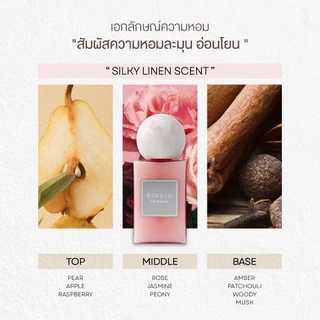 [CDK01] KINUJO Silk Drop Milk แฮร์มิลค์บำรุงผม Silk Protein ซ่อมแซมผมแห้งเสีย เติมความชุ่มชื้น ไม่เหนียวเหนอะหนะ