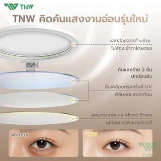 TNW DX35 ไฟสตูดิโอ ไฟไลฟ์สด ไฟสตูดิโอ+โครงยึด ปรับได้3สี 3500K-8500K ไฟถ่ายภาพ ไฟต่อเนื่อง ไลฟ์ดี ถ่ายรูปสวย
