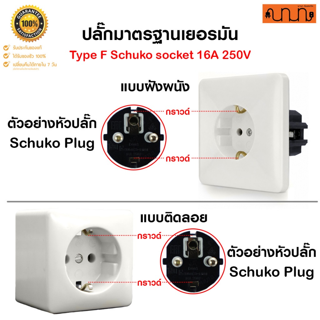 ปลั๊กมาตรฐานเยอรมัน Type F Schuko socket 16A 250V