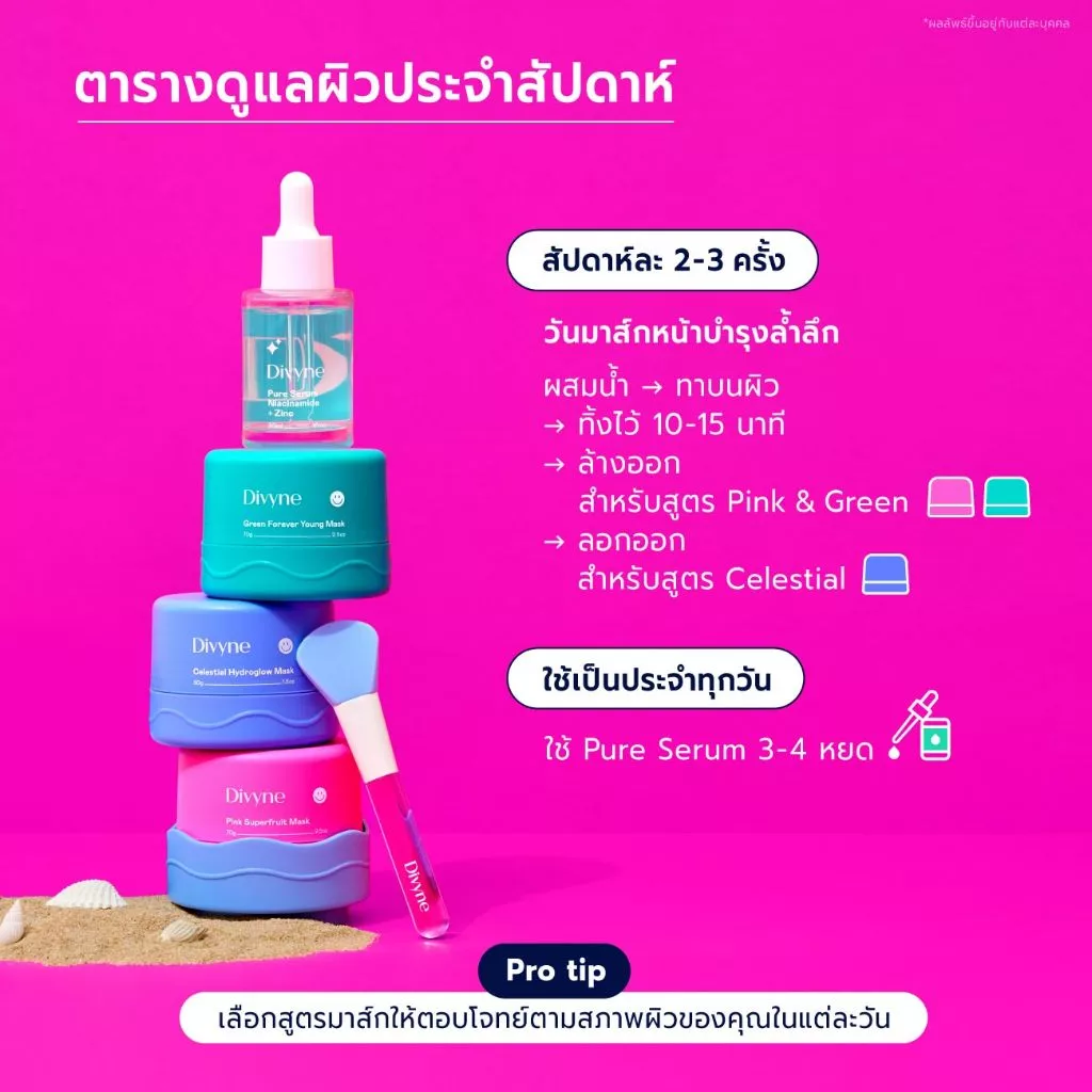 DIVYNE Skincare Birthday Promotion Set | เซตผิว โปรโมชั่นวันเกิด มาส์ก สำหรับสิว รูขุมขน thumbnail 9