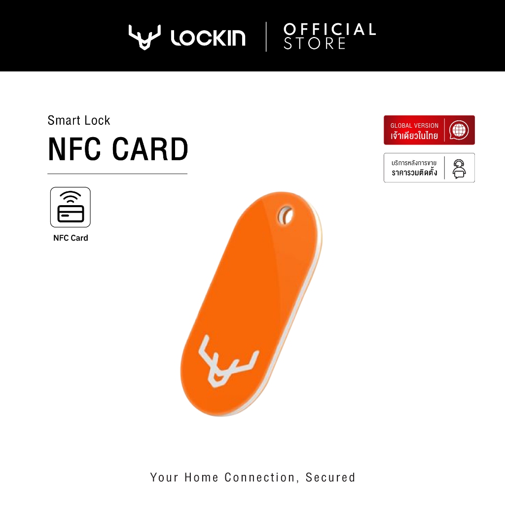 Lockin NFC Tag Card.