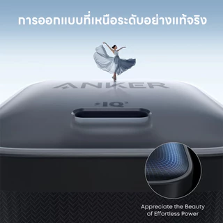 Anker Nano หัวชาร์จเร็ว USB-C 45วัตต์ รองรับ PD,PPS เทคโนโลยี GaN ตัวเล็กประสิทธิภาพสูง รับประกัน 18 เดือน