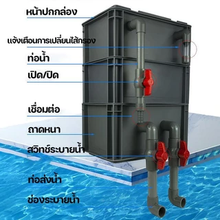 แผ่นกรองขี้ปลา ตะแกรงกรองตะกอนตู้ปลา กรองสิ่งสกปรก ทำให้น้ำใส ดูแลสุขภาพปลา