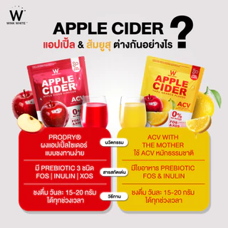 WINK WHITE แอปเปิ้ลไซเดอร์ แคปซูล & แอปเปิ้ลไซเดอร์ รสแอปเปิ้ล รสยูซุ ลดบวม ขับโซเดียม ลดหิวจุกจิก