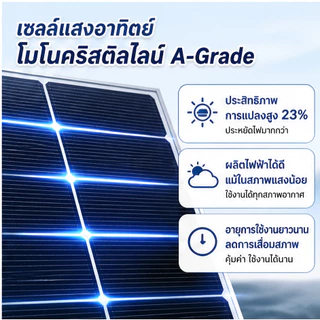 ไฟโซล่าเซลล์ 50000W solar light สว่างอัตโนมัติเมื่อฟ้ามืด ป้องกันฟ้าผ่าไฟ หลอดไฟ โซล่าเซลล์ LED กันน้ำกลางแจ้ง