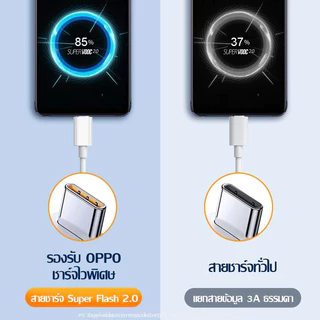 YF 3C ชุดชาร์จออปโป้ TYPE C PD 33W 65W 80W Super Vooc เร็ว [หัวชาร์จ + สายชาร์จ] รับประกัน 1ปี รองรับการชาร์จเร็วแบบ