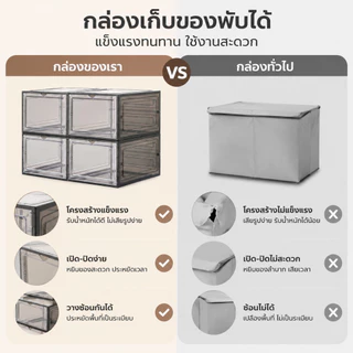 【ซื้อ 7 แถม 5】 กล่องรองเท้า พลาสติกแข็งอย่างดี แข็งแรง กล่องใส่รองเท้า กล่องเก็บรองเท้า สีดำ/สีขาว