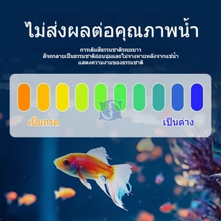 หินตกแต่งตู้ปลา หินแม่น้ำธรรมชาติ คละสี หลายขนาด 4-20mm น้ำหนัก 200/250/500กรัม รองพื้นตู้ปลา ตกแต่งกระถางต้นไม้ สีติดทน