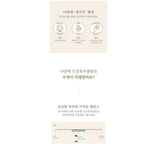 🔥พร้อมส่ง ของแท้ 100% / ล็อตใหม่ล่าสุด Artemisia Capillaris Extract Ampoule - 100% original