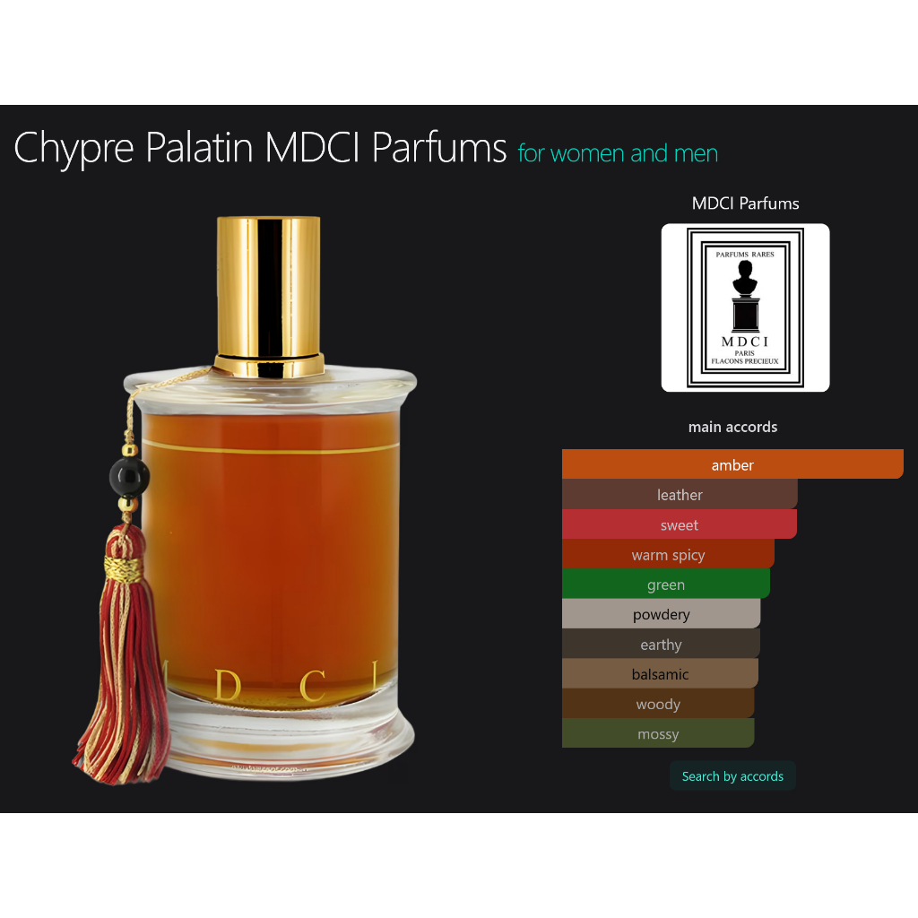 MDCI Parfums - Chypre Palatin (Rare Aroma)