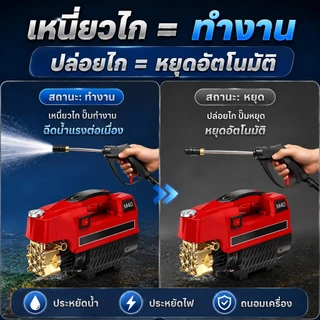 เครื่องฉีดน้ำแรงดันสูง 400 Bar 4000W มีระบบ auto stop เครื่องฉีดน้ำล้างรถ