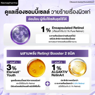 Bundle set Retinol Serum 1 ขวด + Peptide Serum 1 ขวด by Nectapharma