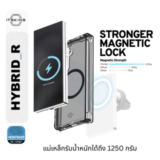 เคส ITSKINS Hybrid HINGE With Magnets - Samsung Galaxy Z Fold 8 Ultra / Fold 8 / Fold 7