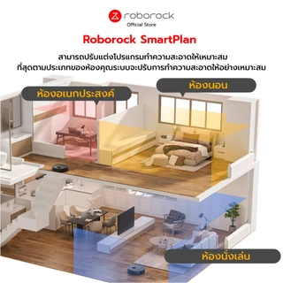 (NEW ) Roborock QR 798 (New QrevoS) หุ่นยนต์ดูดฝุ่น ถูพื้น อัจฉริยะ เก็บฝุ่น ซักผ้า ถูพื้น เป่าลม 10000pa