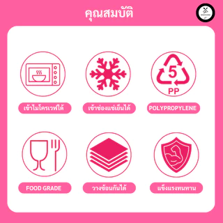 (ยกลัง200ชุด)ถ้วยพลาสติกใส่อาหารพร้อมฝา ใส่ข้าวราดแกง วัสดุPP Food Grade เข้าไมโครเวฟได้ รุ่นYสีใส ขนาด1250,1500,1750ML