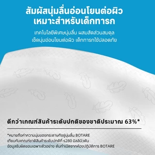 Botare【 4 ห่อ】ทิชชู่ Deluxe Comfort หนา 3 ชั้น 2000 แผ่น หนานุ่ม และเป็นมิตรต่อผิว