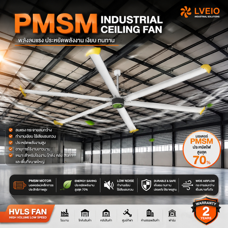 พัดลมอุตสาหกรรม พัดลมใหญ่ HVLS Fan พัดลมโรงงาน