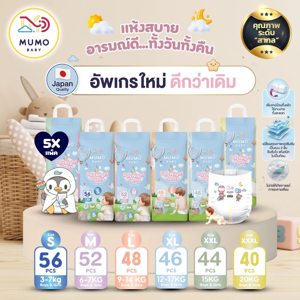ใหม่ Mumo Baby Day&Night Pants ไซส์S-3XL กางเกงผ้าอ้อมเด็ก มูโมะเบบี้ แพมเพิสเด็ก ยกลัง5แพ็ค