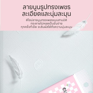 【พร้อมส่ง】🧸ลายตุ๊กตาหมี แบบแขวน ทิชชูแบบดึง Botare 🧸1280 แผ่น/ห่อ 4 ชั้น 1 ลัง 4 ห่อ ทิชชู่ห่อ ห่อใหญ่ ใช้ได้นานกว่า