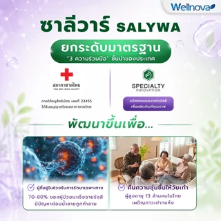 สเปรย์น้ำลายเทียมซาลีวาร์ สูตรสมุนไพรไทย🍊 พ่นปุ๊บชุ่มทันที ลดอาการน้ำลายน้อย ปากแห้ง I 30ml ของแท้ SALYWA SPRAY