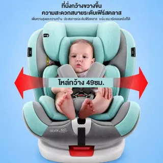 doudou คาร์ซีท คาร์ซีทเด็ก หมุนได้360° เหมาะสำหรับอายุ 0-13 ปี คาร์ซีทพกพา อินเตอร์เฟสisofix+lacth