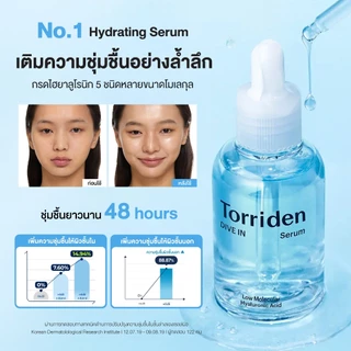Torriden Dive In Hyaluronic Acid Serum (50mlx2) ทอร์ริเดน เซรั่มไฮยาลูโรนิก เติมน้ำให้ผิว 48 ชั่วโมง