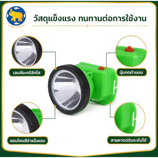 【GE 】Nova 6705 ไฟฉายคาดหัว LED กันน้ำ แสงสว่างสูง ปรับได้ 3 ระดับ น้ำหนักเบา สีดำ