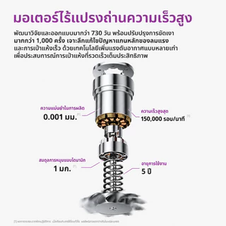 Onlife เครื่องเป่าผมความเร็วสูง 150000 รอบ/นาที เป่าผมแห้งเร็ว ไอออนลบ การดูแลเส้นผม มีโหมดลมร้อน/เย็น