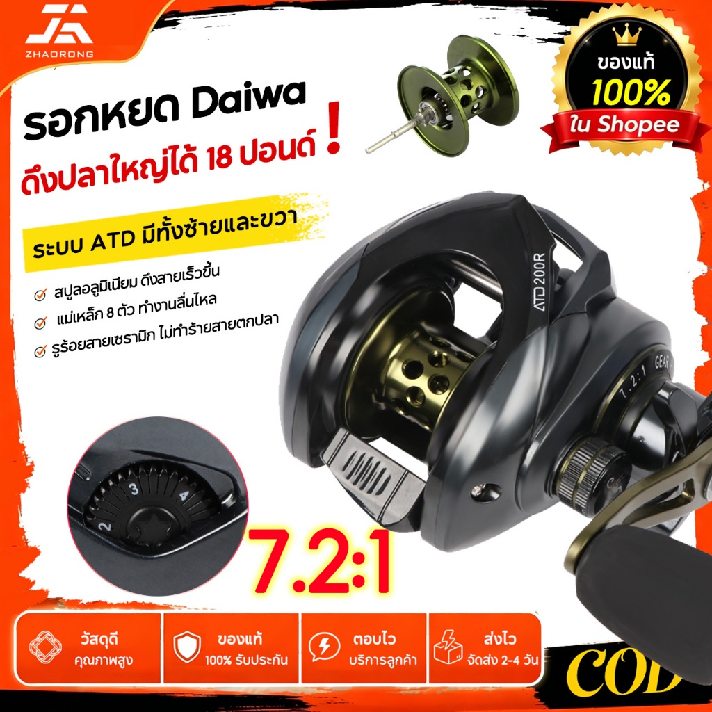 รอกหยด รอกเบท Daiwa อัตราทด 7.2:1 ลูกปืน 18 ตลับ ระบบเบรกแม่เหล็ก ATD หมุนลื่น ตีไกล สำหรับตกปลาช่อนและงานเหยื่อปลอม