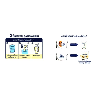 Ensure Gold AdvancePro Vanilla เอนชัวร์ โกลด์ แอดวานซ์โปร กลิ่นวานิลลา ขนาด 800 กรัม(1กระป๋อง) exp：05/2028