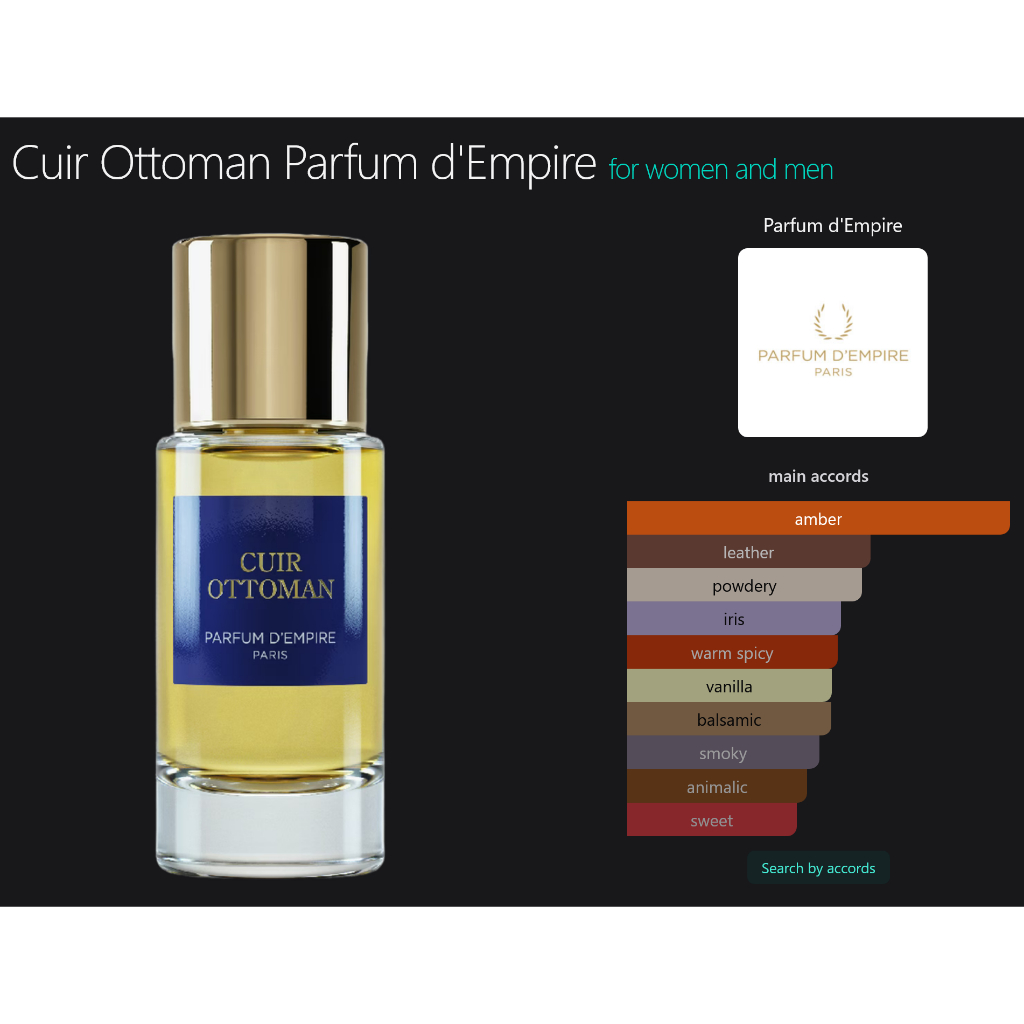 Parfum d'Empire  -  Cuir Ottoman (Rare Aroma)