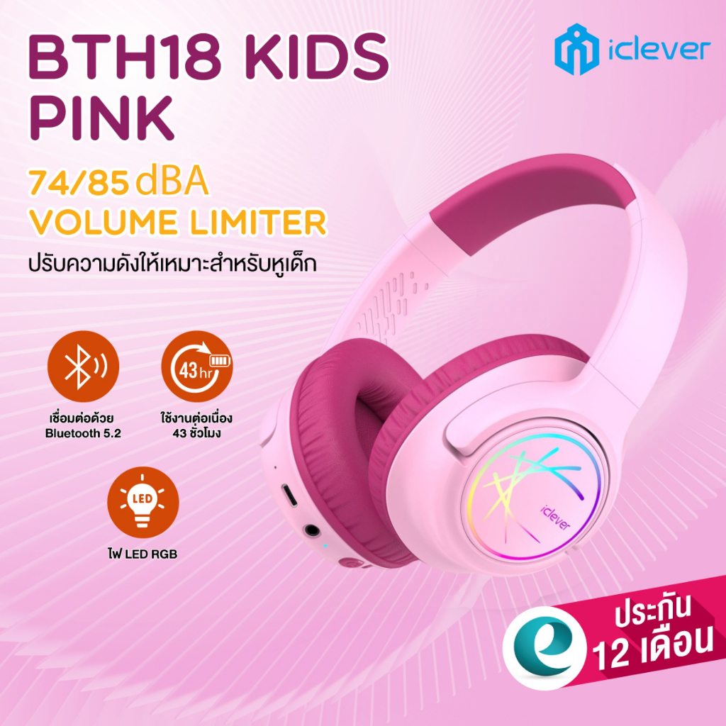 [ปลอดภัยสำหรับหูเด็ก] หูฟังเด็ก iClever BTH18 Kids Headphones BT หูฟังครอบหู หูฟังสำหรับเด็ก