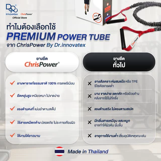 Chrispower ยางยืดบริหารกล้ามเนื้อ Premium Power Tube มีที่จับ พร้อมผ้าหุ้มยาง