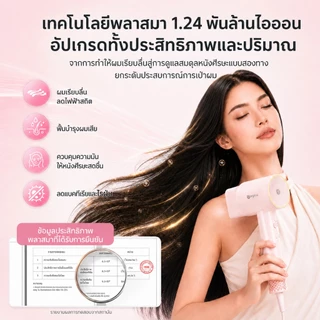 【พลาสมา12.4ร้อยล้าน】Simplus เครื่องเป่าผมความเร็วสูง Hyper2 Lite คุมมัน ลดรังแค ฆ่าเชื้อ กำจัดไร เหมาะสำหรับคนรักสัตว์เล