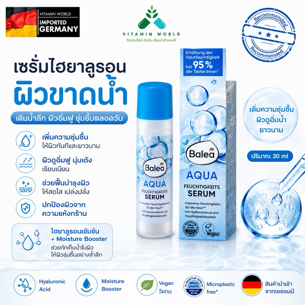 แพ็คเกจใหม่ เซรั่ม ผิวขาดน้ำ Balea Aqua Hyaluron (Feuchtigkeits) Serum 30 ml เซรั่มไฮยาลูลอน จากเยอรมัน