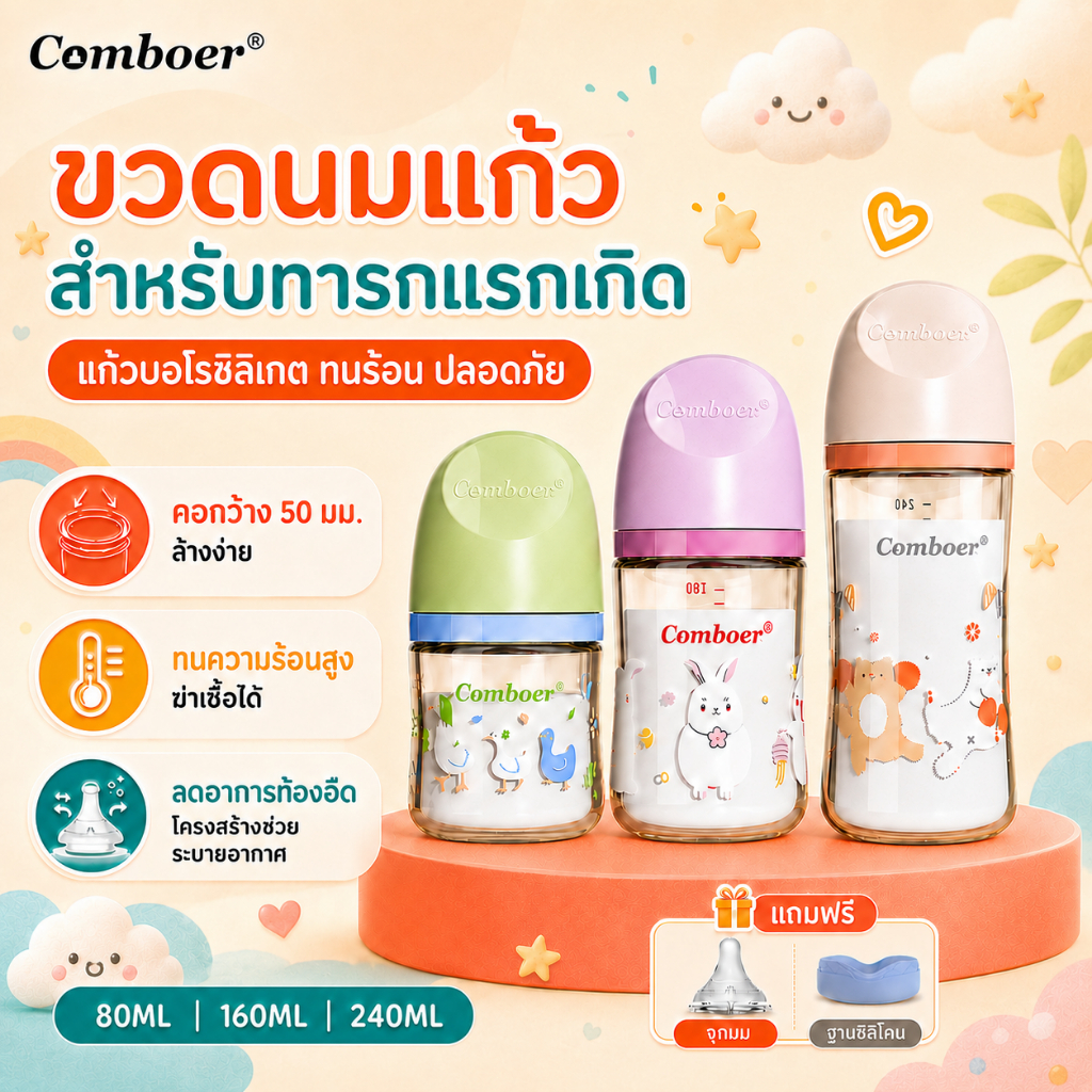 Comboer ขวดนมเด็กแรกเกิด ขวดนมแก้วคอกว้าง ทนความร้อน 80ml/160ml/240ml พร้อมจุกนมสำรอง
