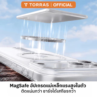 TORRAS LPro เคสใส/ขุ่นรุ่นใหม่ สำหรับ iPhone 17 Pro Max/ 17 Pro/17| แม่เหล็กดูดแน่น | ขาตั้งพับได้ในตัว บางเบา พรีเมียม